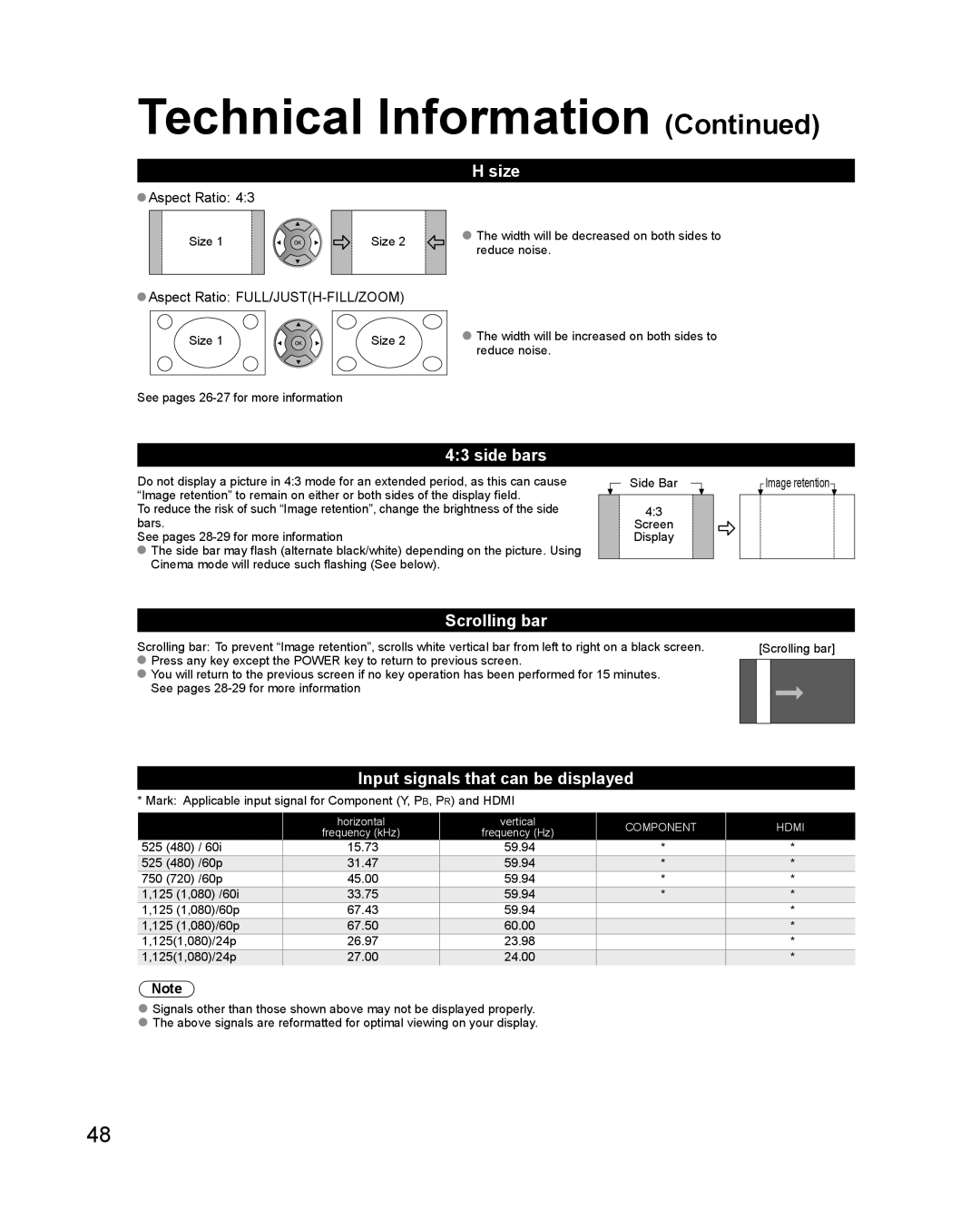 Philips TC-P42X1X quick start Size, Side bars, Scrolling bar, Input signals that can be displayed 