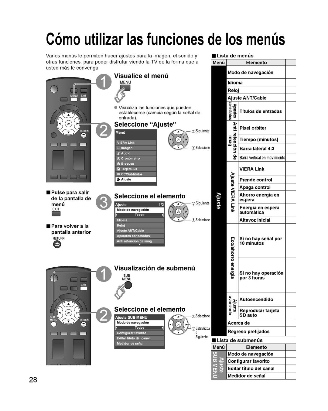 Philips TC-P42X1X quick start Visualización de submenú, Ajuste, Lista de submenús 