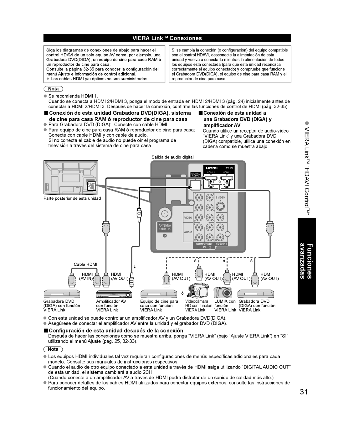 Philips TC-P42X1X quick start Viera LinkTM Conexiones, Amplificador AV, Configuración de esta unidad después de la conexión 