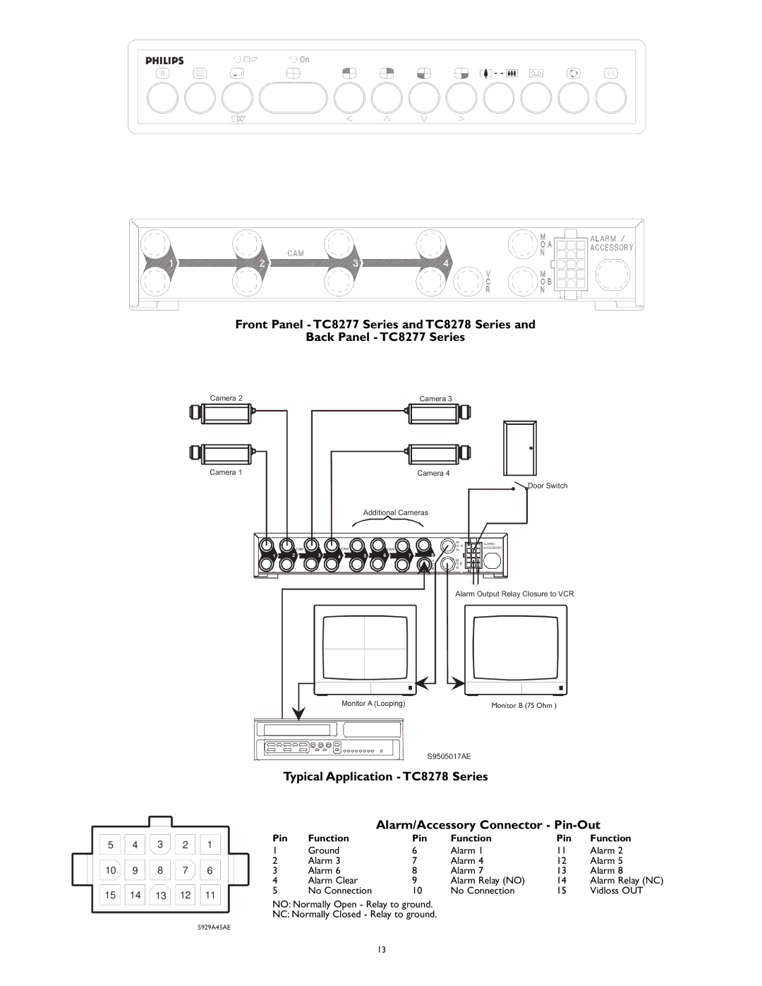 Philips TC8275, TC8277 manual Typical Application TC8278 Series, Alarm/Accessory Connector Pin-Out, Pin Function 