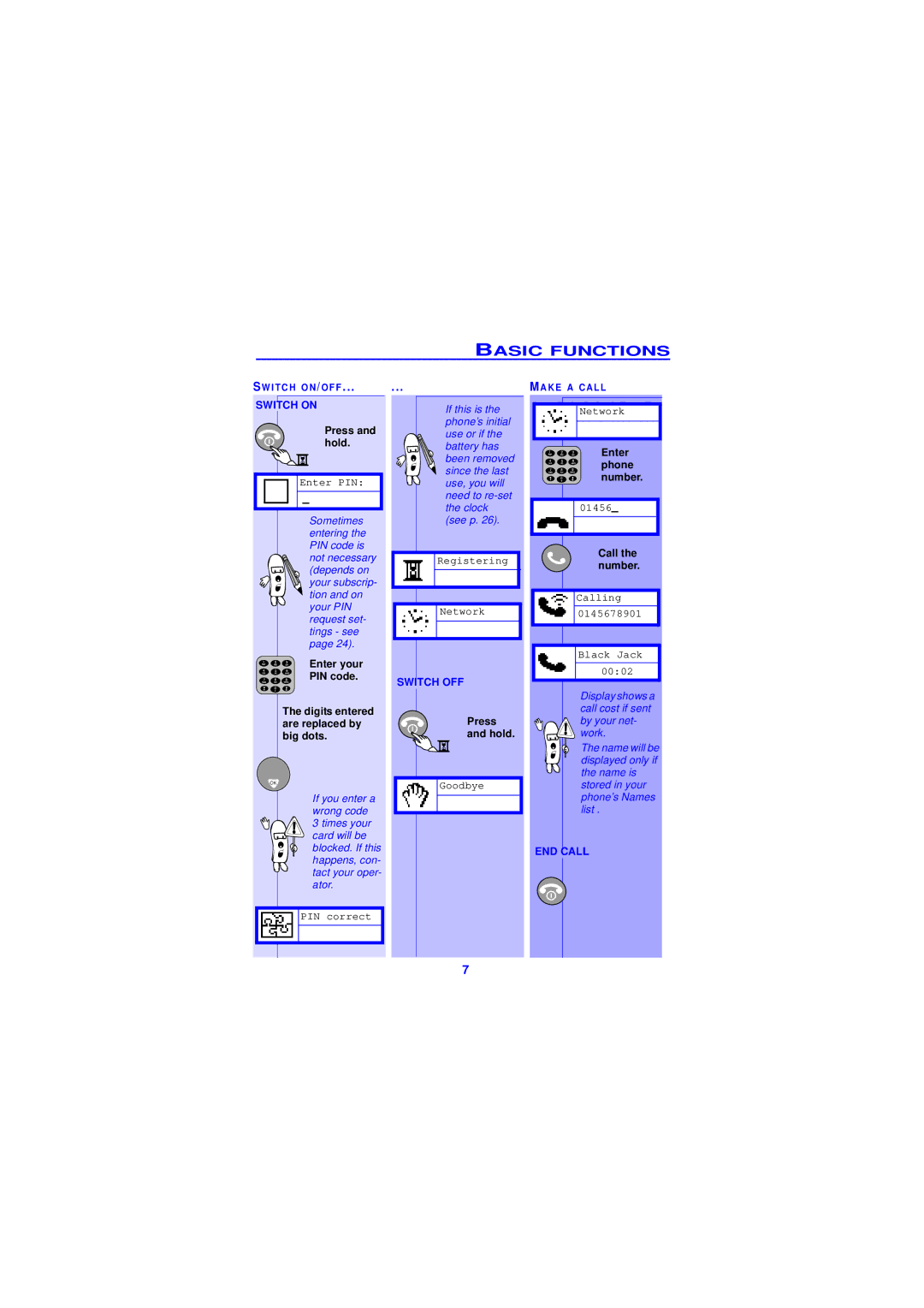 Philips TCD138 user manual Basic Functions, Switch on 