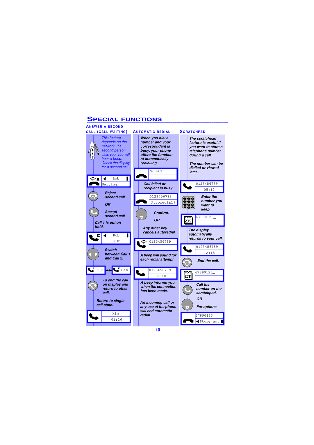 Philips TCD138 user manual Special Functions 