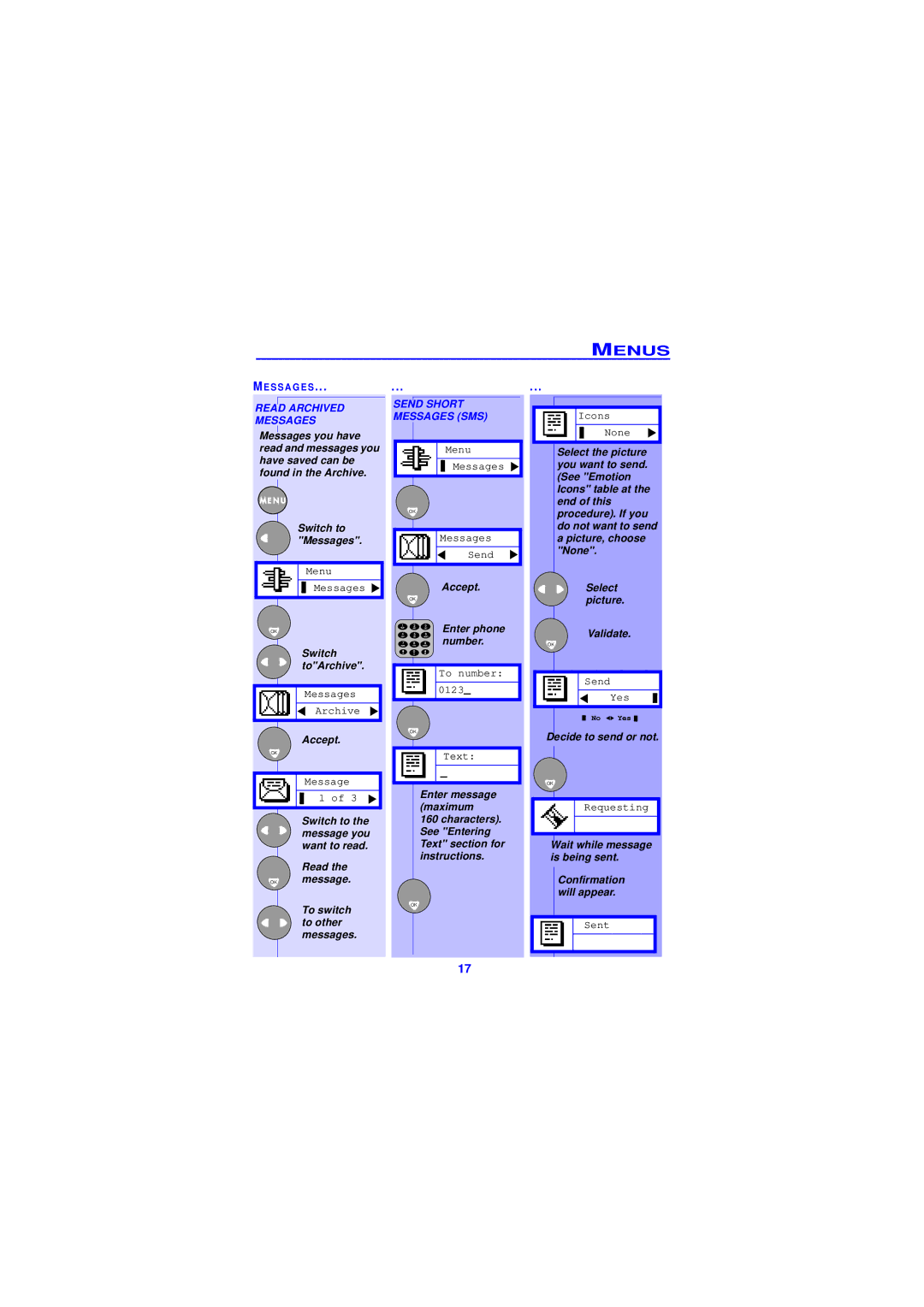 Philips TCD138 user manual Read Archived Messages, Send Short Messages SMS 