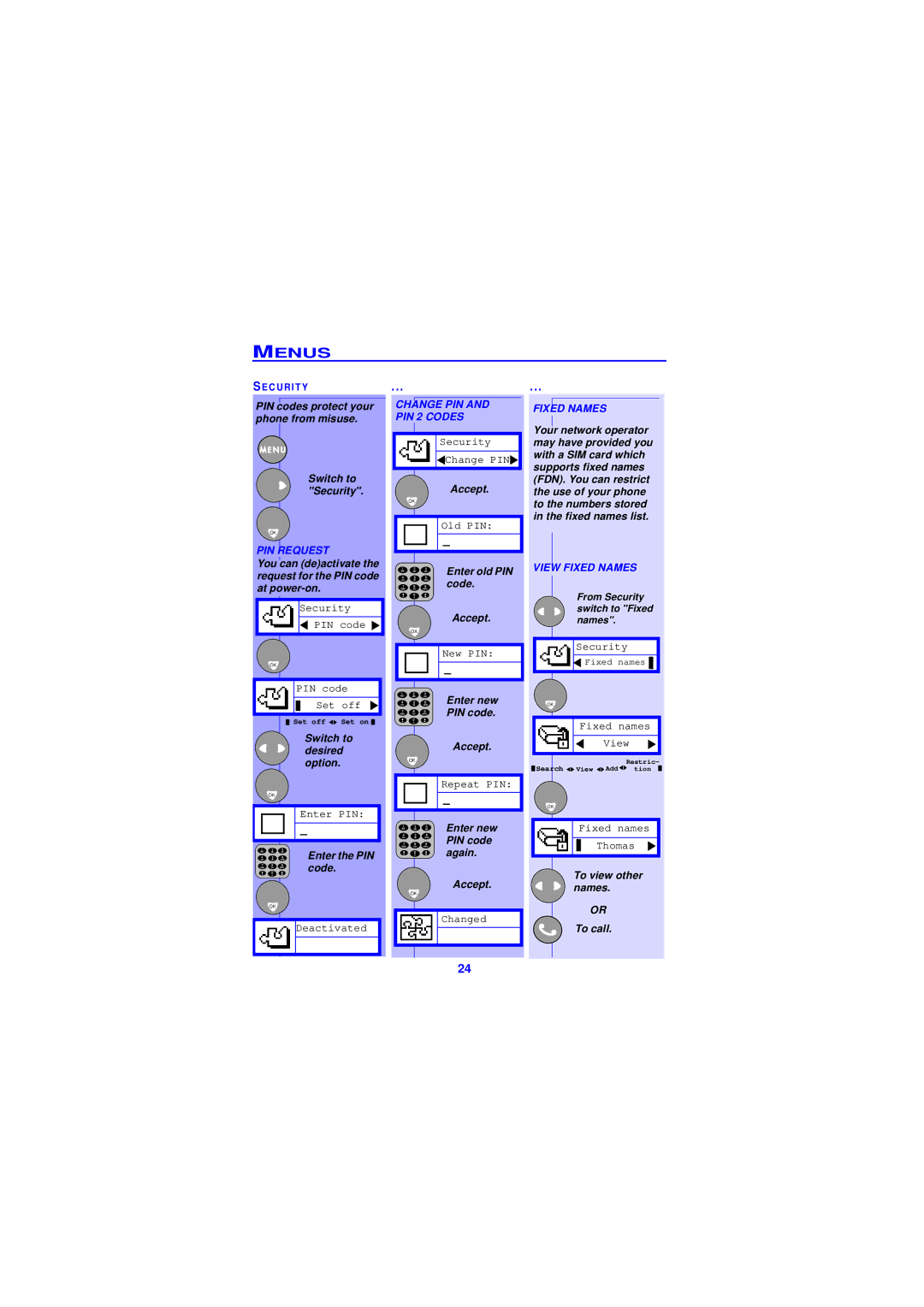 Philips TCD138 user manual PIN Request, Change PIN PIN 2 Codes, View Fixed Names 