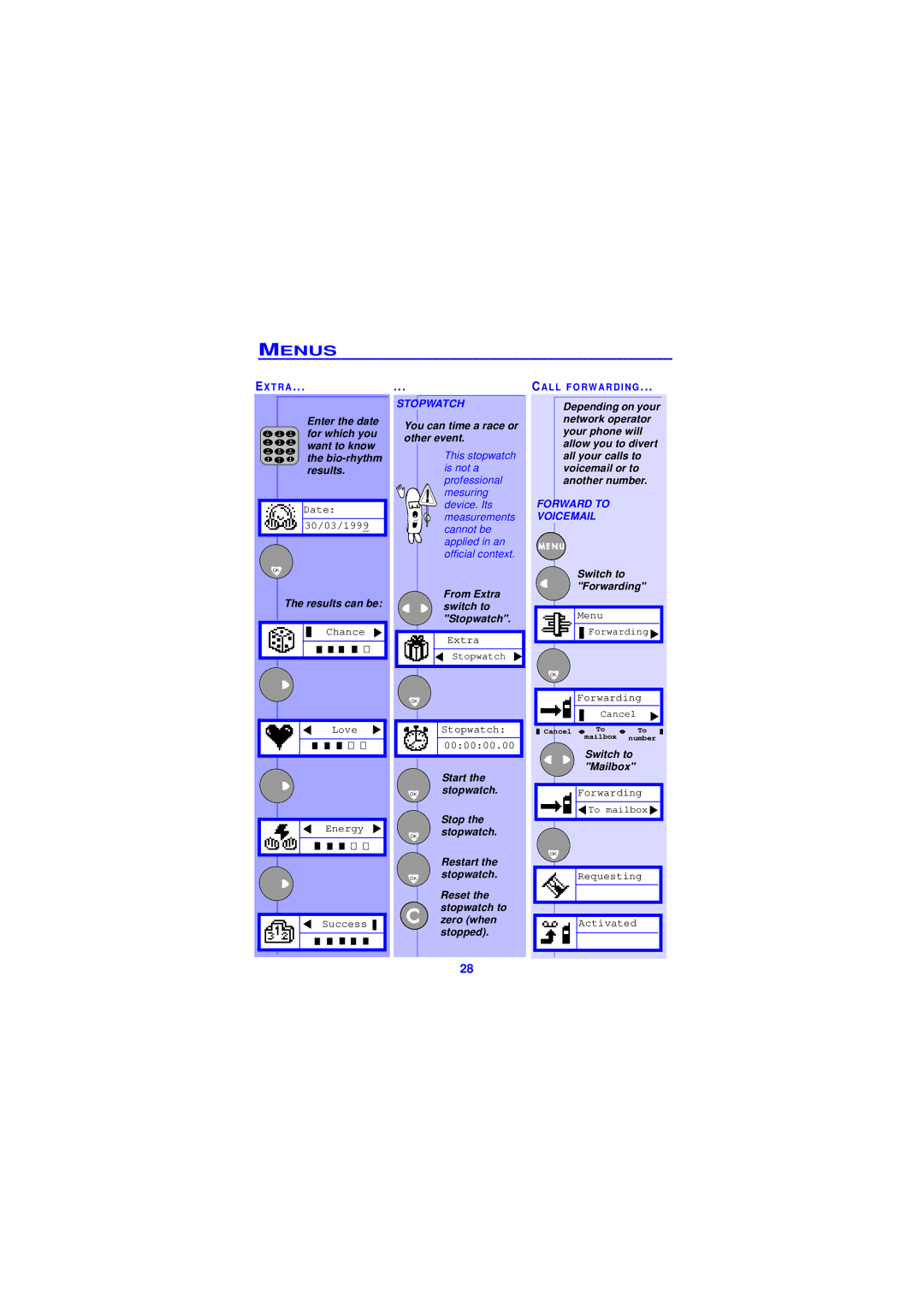 Philips TCD138 user manual Stopwatch, Forward to Voicemail 