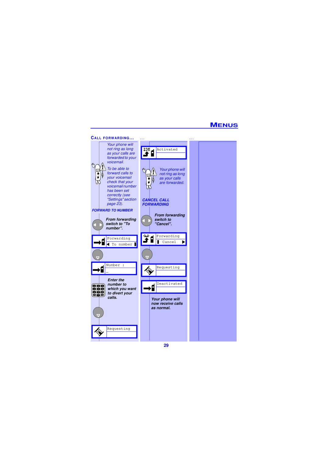 Philips TCD138 user manual Enter the number to which you want to divert your calls, Cancel Call Forwarding 