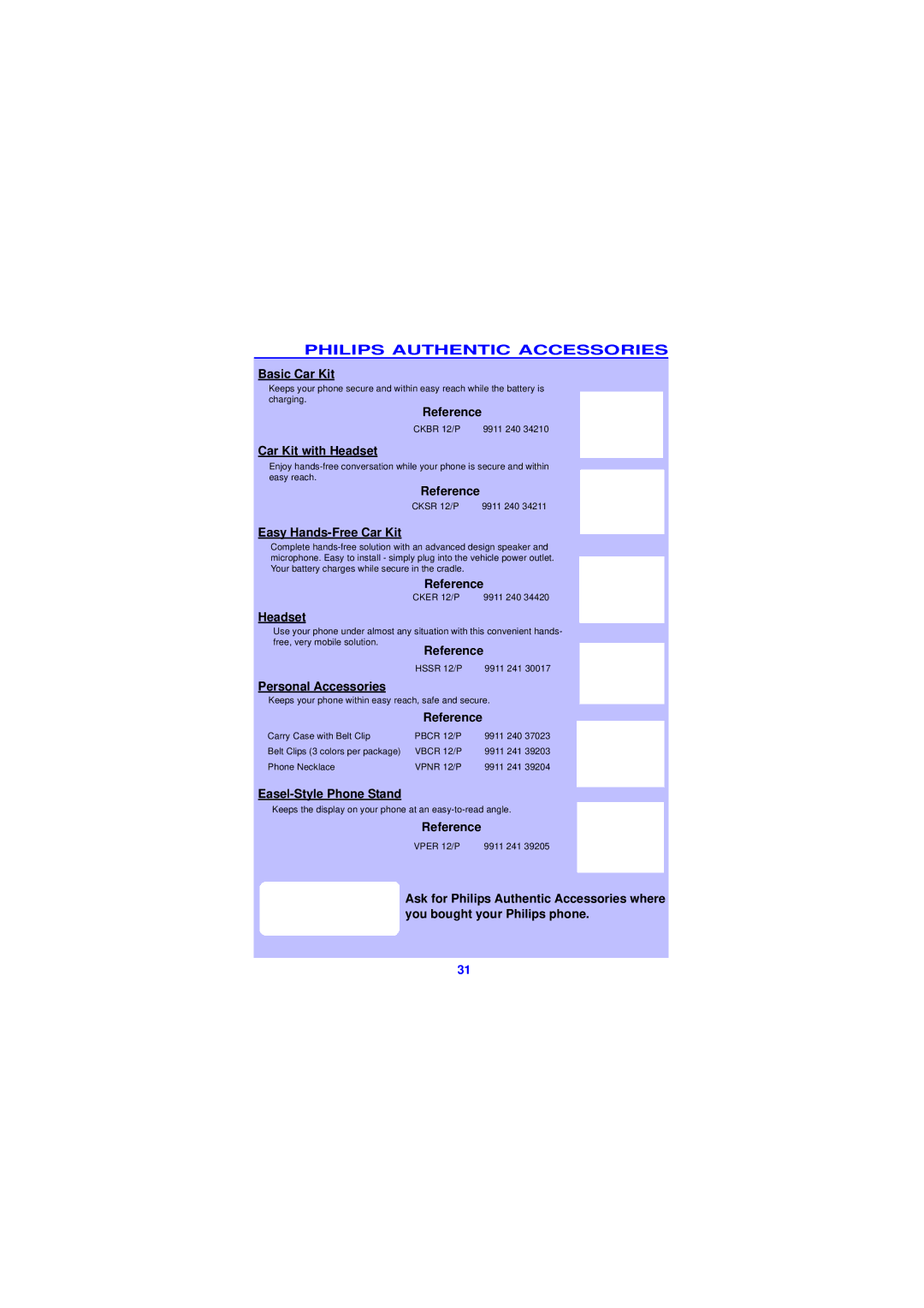 Philips TCD138 user manual Basic Car Kit 