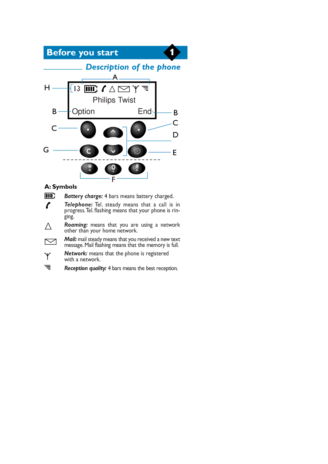 Philips TCD808/A9 user manual Before you start, Symbols 