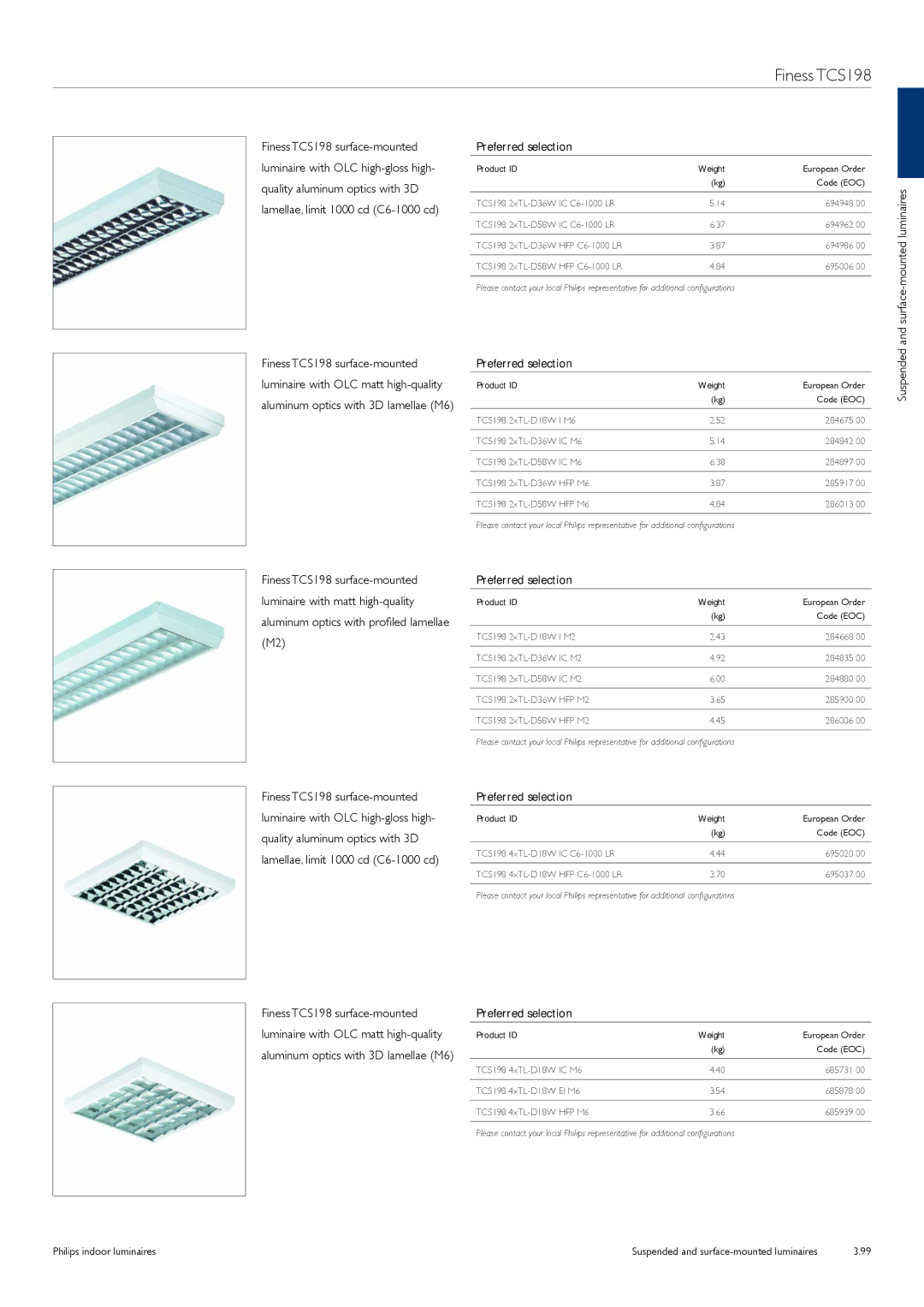 Philips TCS125 manual Surface-mounted luminaires 