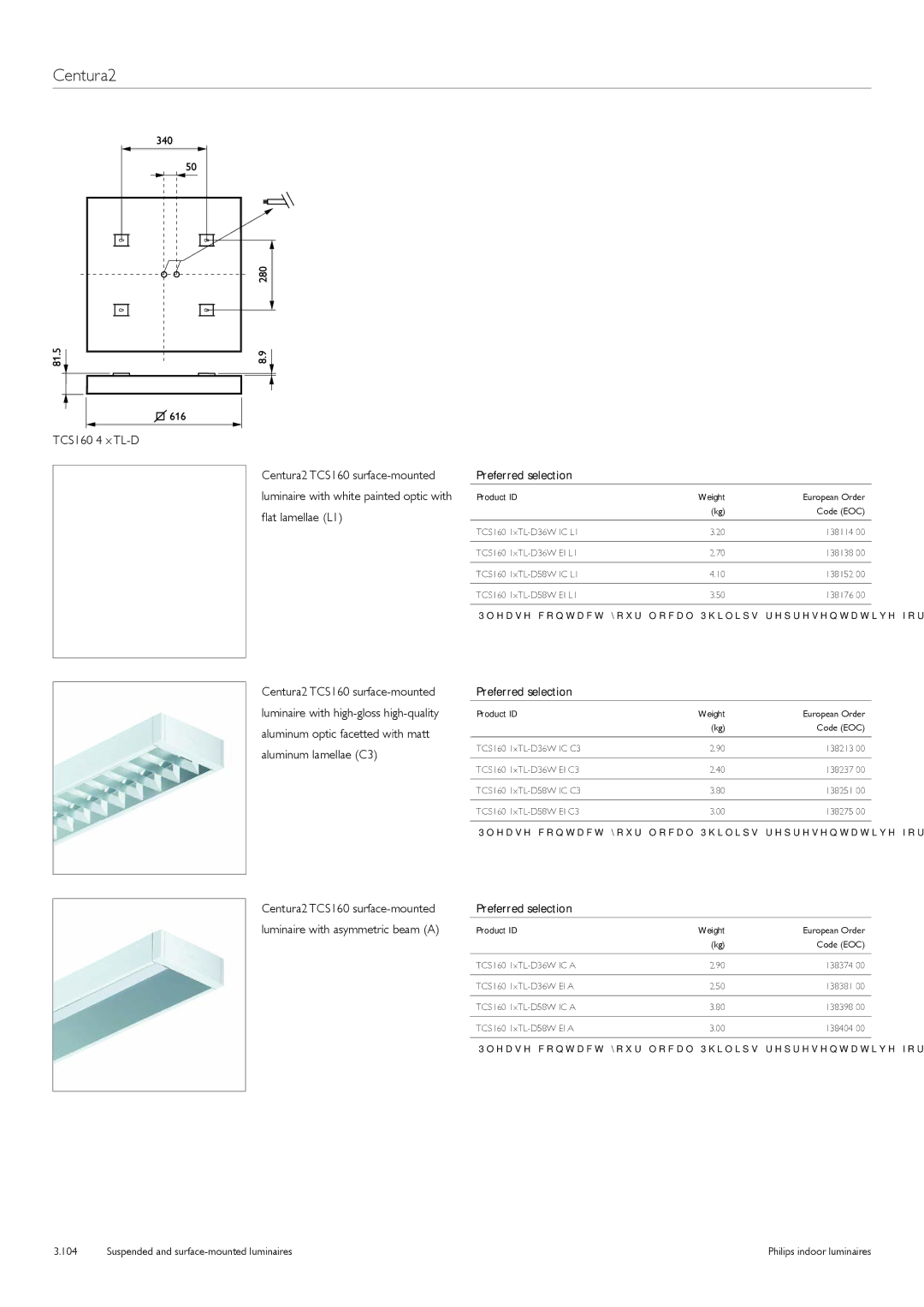 Philips TCS125 manual Centura2, TCS160 4 x TL-D 