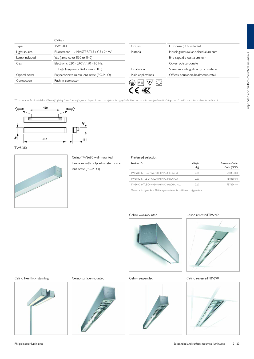 Philips TCS125 manual 123 