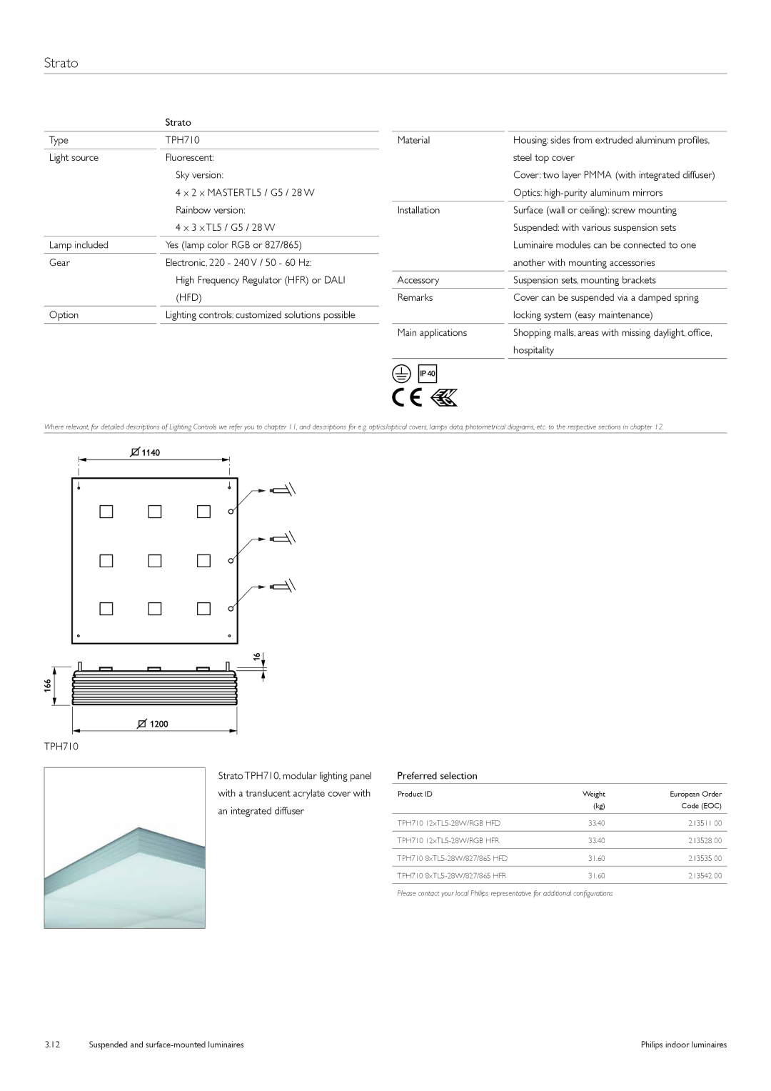 Philips TCS125 manual Strato 