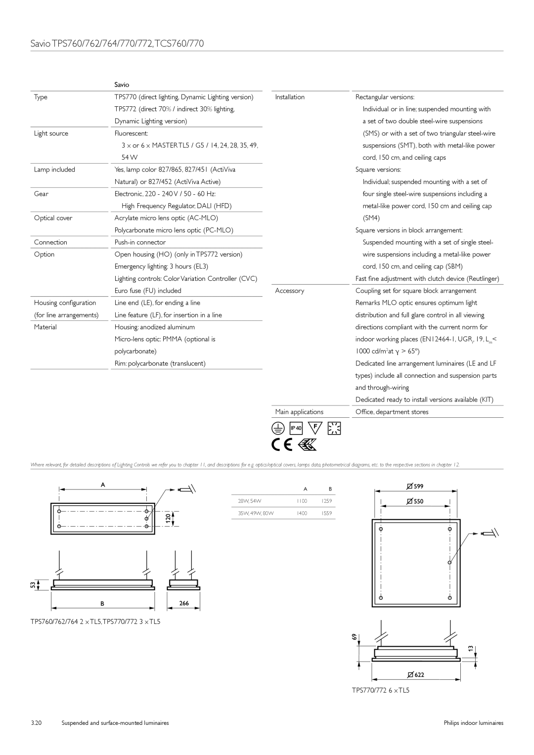 Philips TCS125 manual Savio Type, Dynamic Lighting version, Light source Fluorescent, Gear Electronic, 220 240 V / 50 60 Hz 