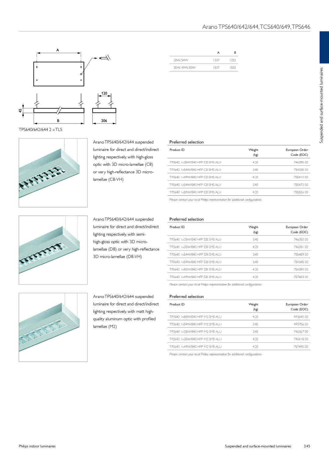 Philips TCS125 manual TPS640/642/644 2 x TL5, Preferred selection 