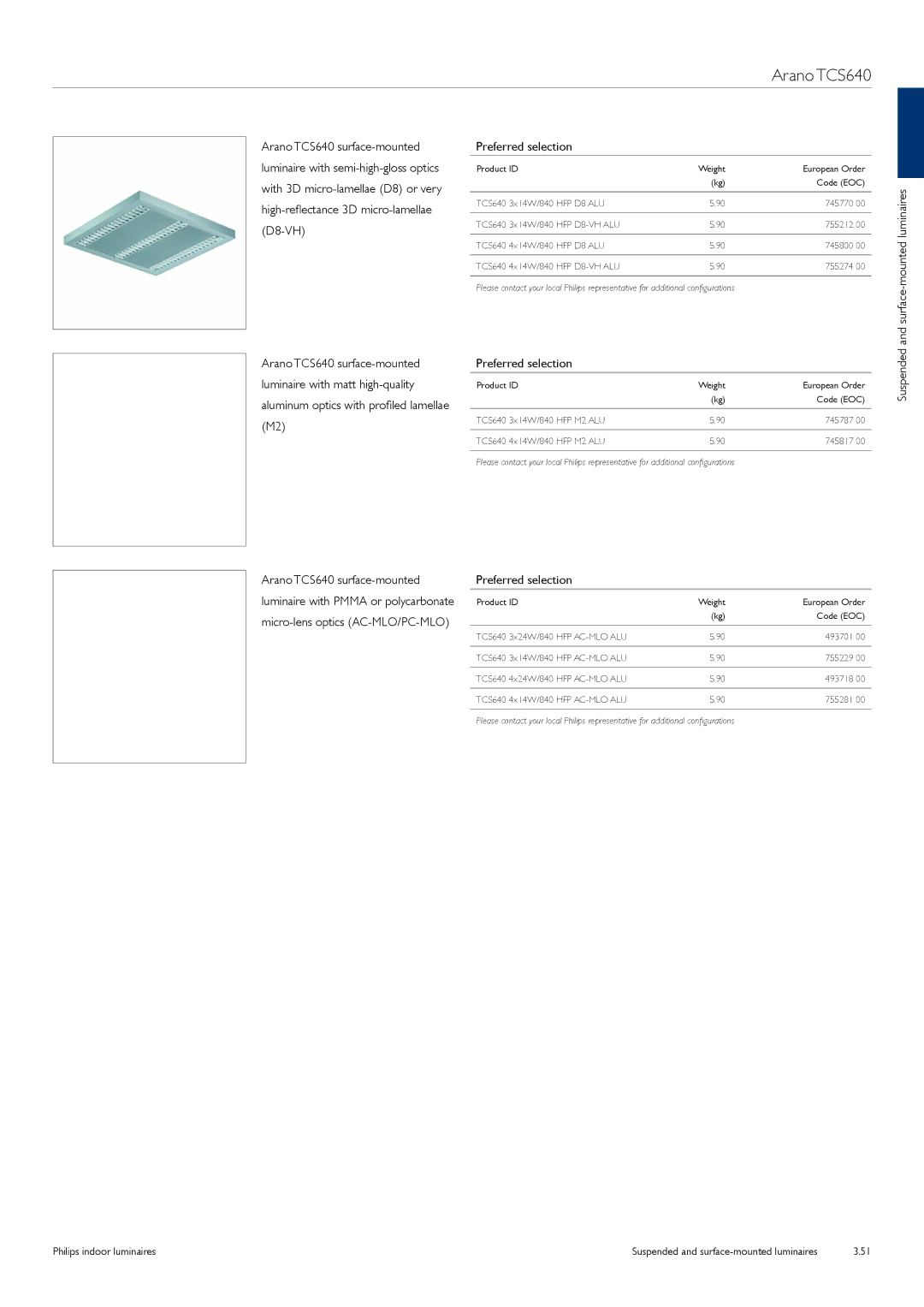 Philips TCS125 manual Suspended and surface-mounted luminaires 