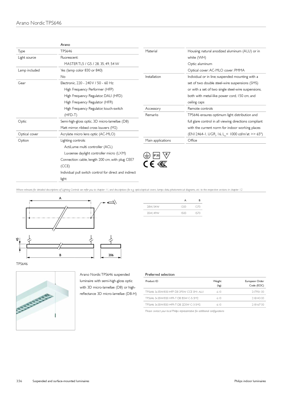 Philips TCS125 manual Arano Nordic TPS646, Arano Type TPS646 Material, 1000 cd/m2at 65º, Light 