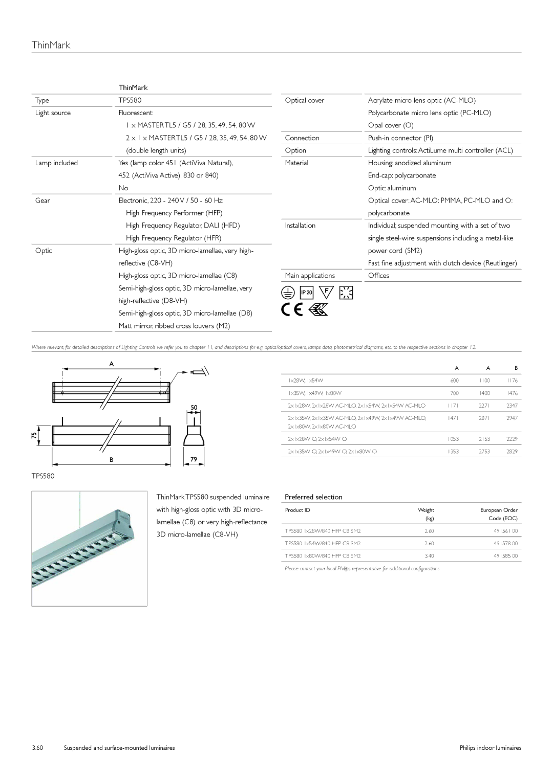 Philips TCS125 manual ThinMark, Connection Push-in connector PI Double length units Option, Power cord SM2 