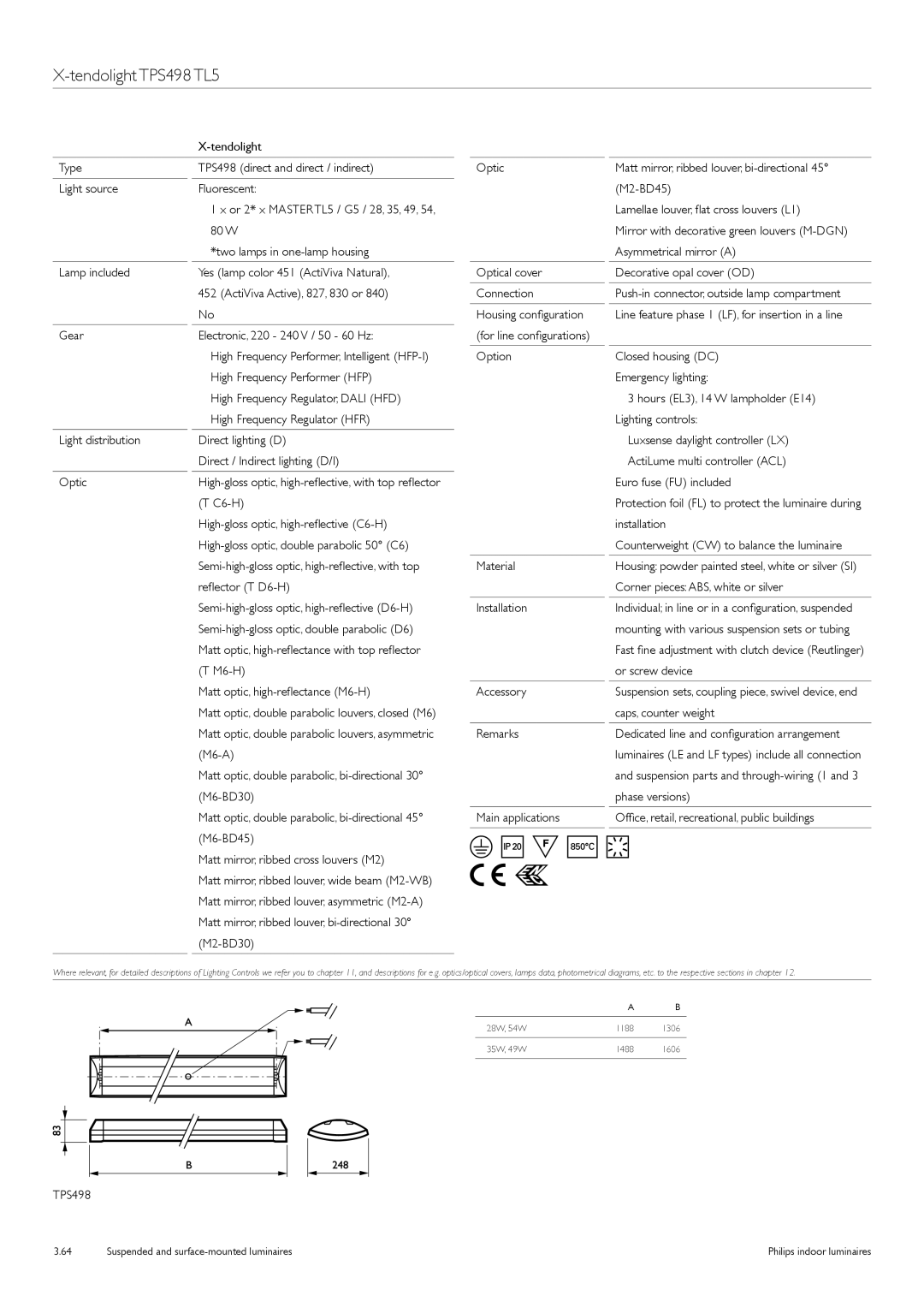 Philips TCS125 manual Tendolight TPS498 TL5 