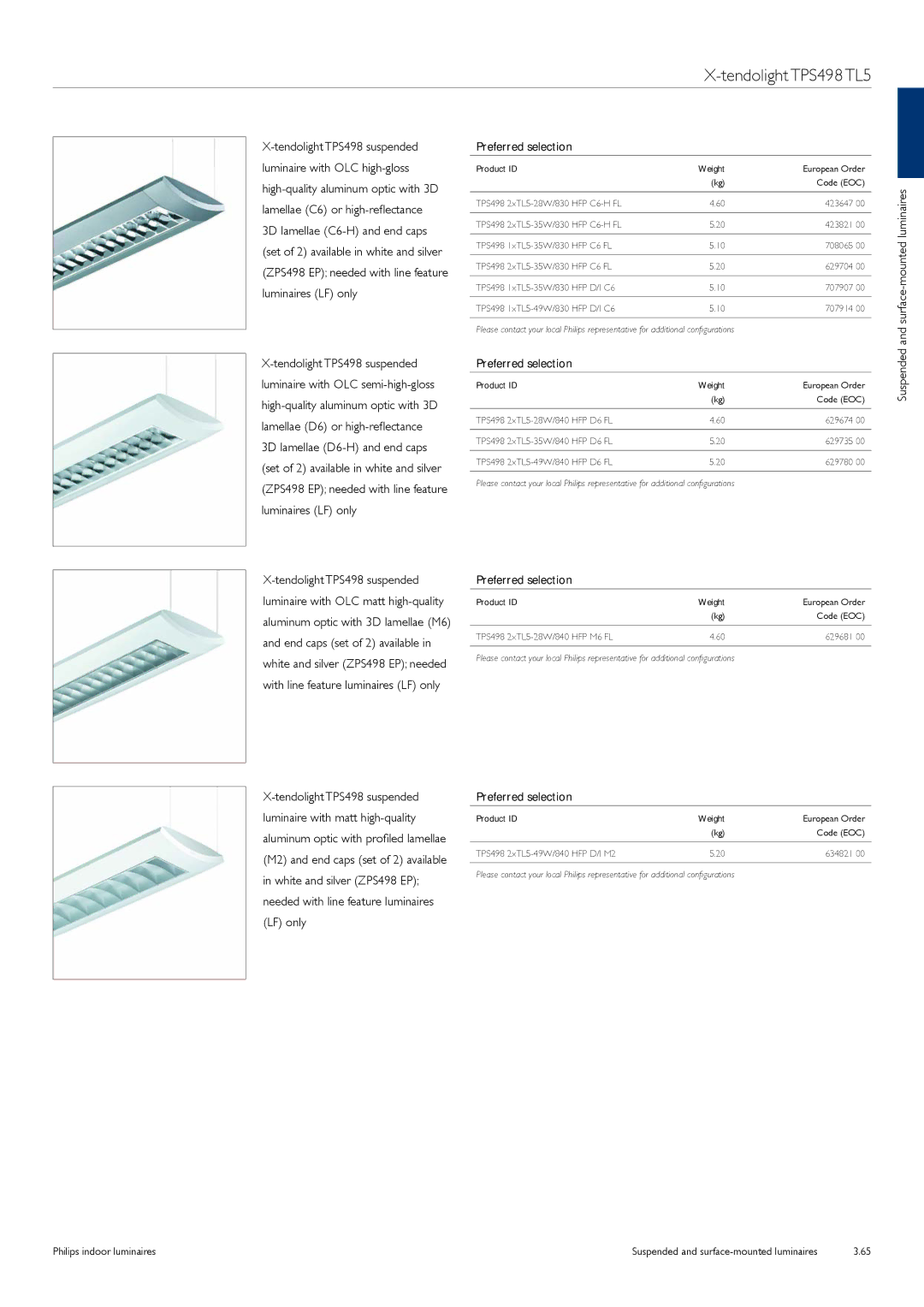 Philips TCS125 manual Surface-mounted luminaires, Preferred selection 