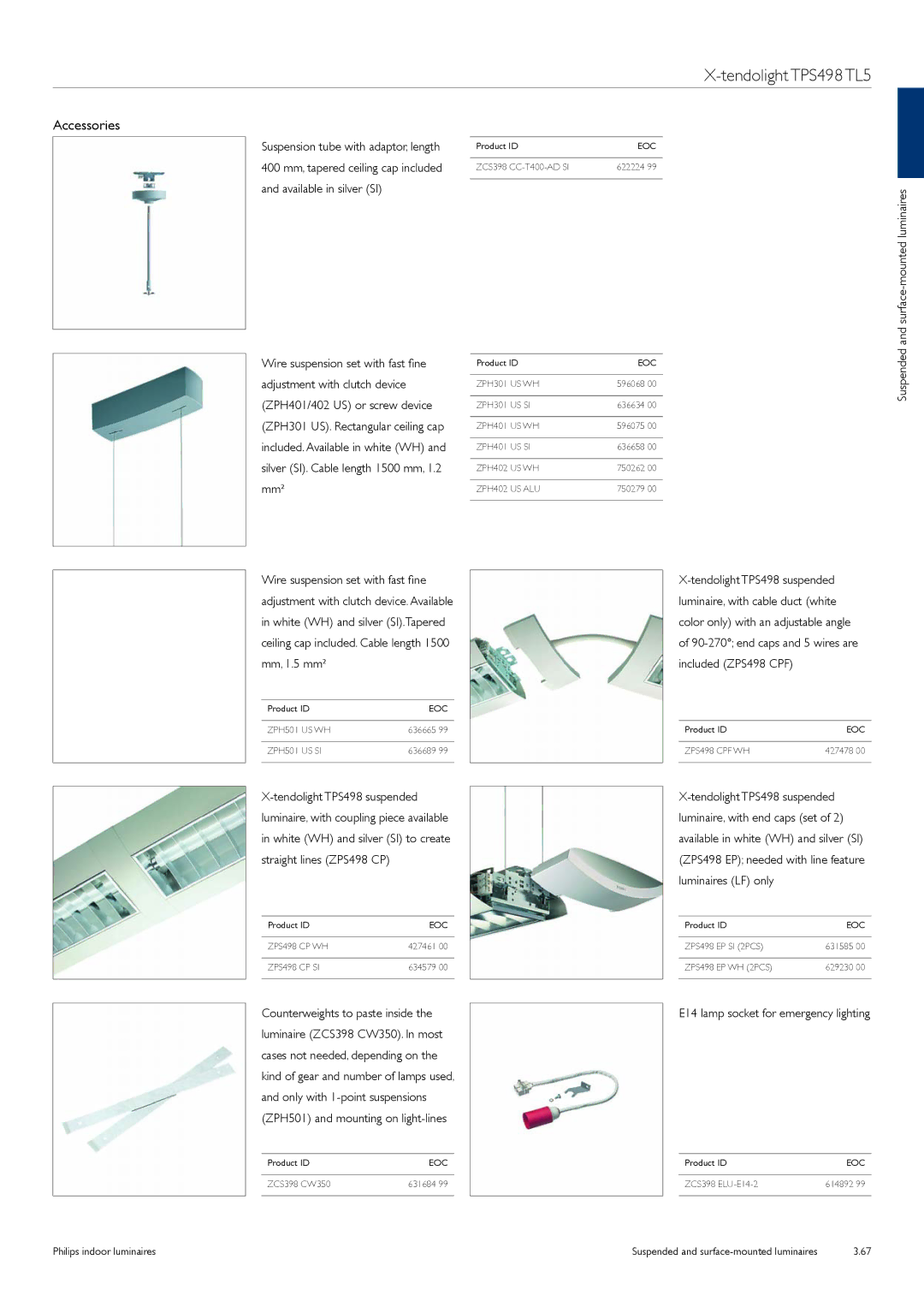 Philips TCS125 manual E14 lamp socket for emergency lighting, Surface-mounted luminaires 