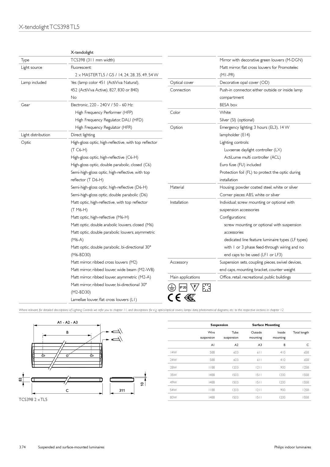 Philips TCS125 manual Tendolight Type TCS398 311 mm width, M1-PR, TCS398 2 x TL5 