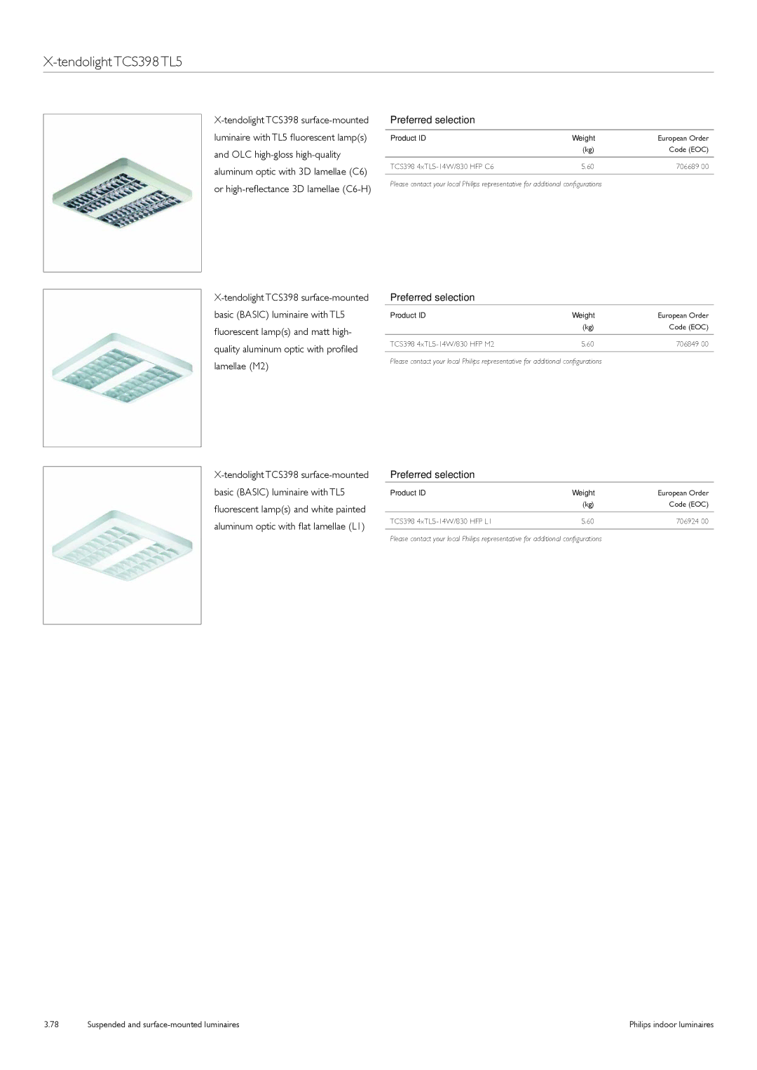 Philips TCS125 manual Tendolight TCS398 TL5 