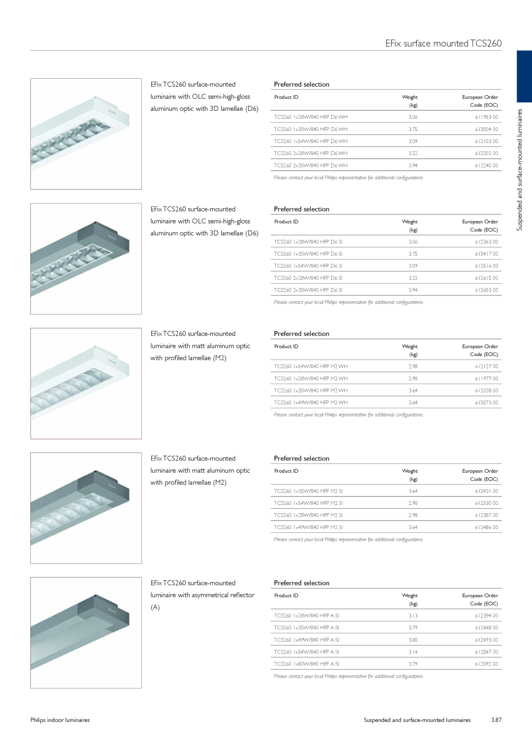 Philips TCS125 manual EFix surface mounted TCS260, Surface-mounted luminaires 