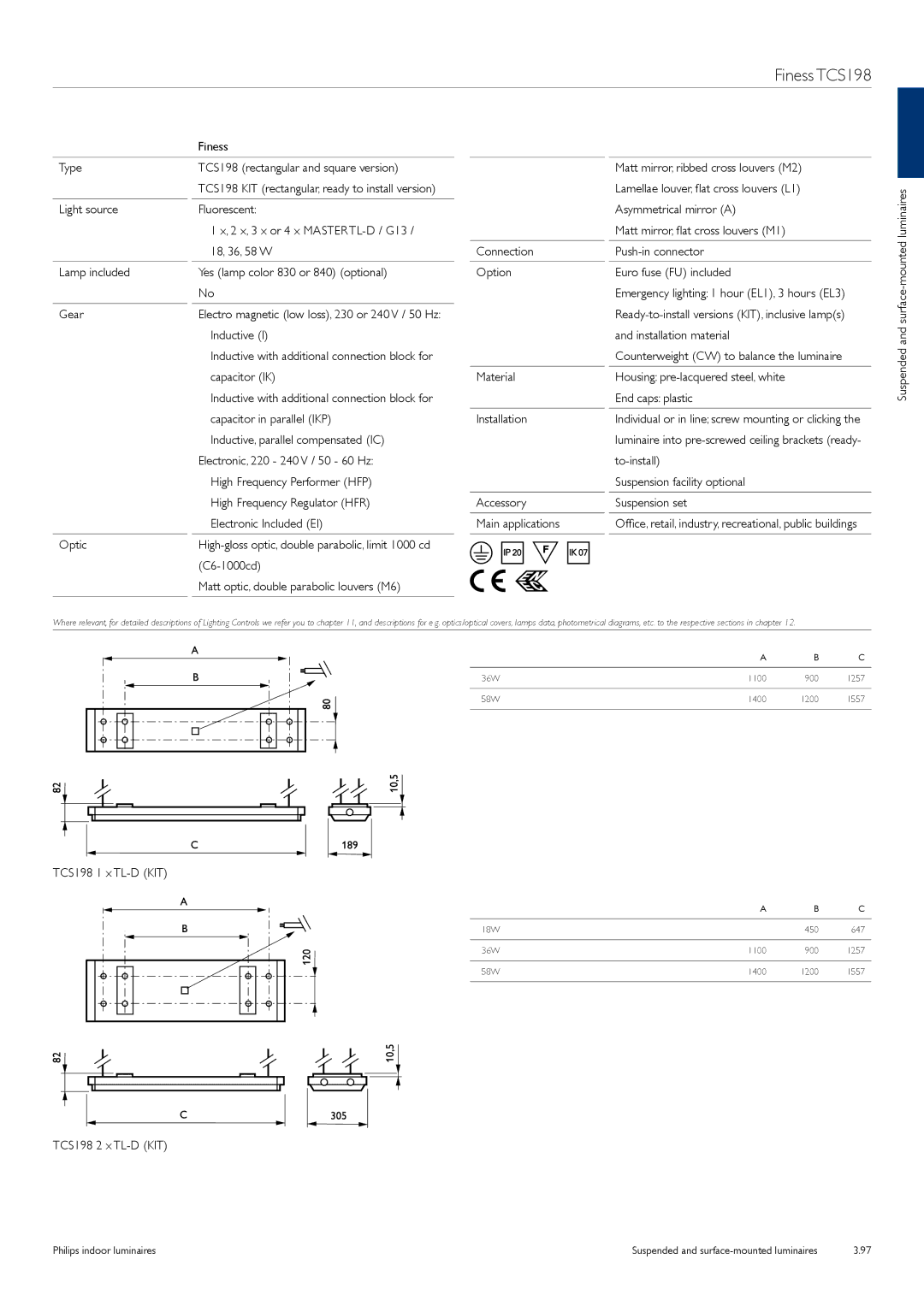 Philips TCS125 manual Finess TCS198 