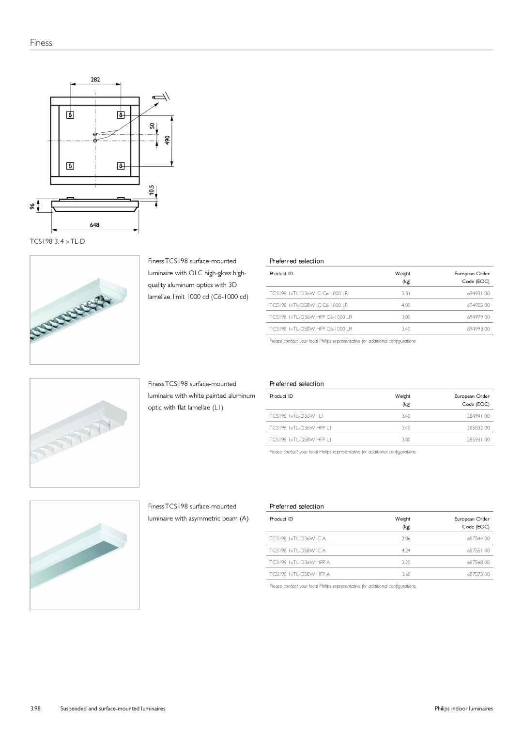 Philips TCS125 manual Finess, TCS198 3, 4 x TL-D 