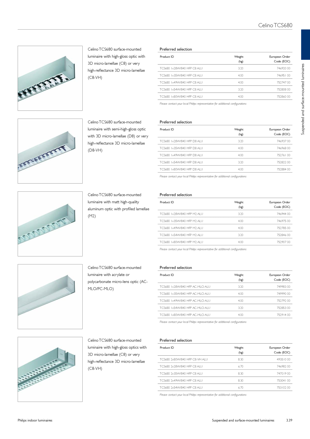 Philips TCS125 Celino TCS680, Preferred selection, Suspended and surface-mountedluminaires, Philips indoor luminaires 