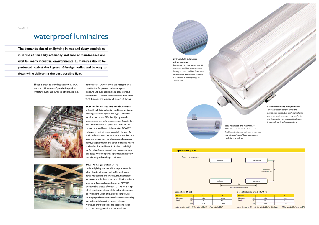 Philips dimensions TCW097 for wet and dusty environments, TCW097 for general interiors, Application guide 