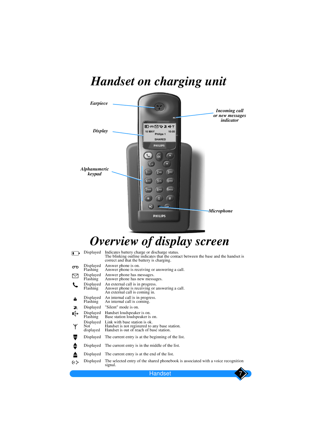 Philips TD6626/BE manual Handset on charging unit 