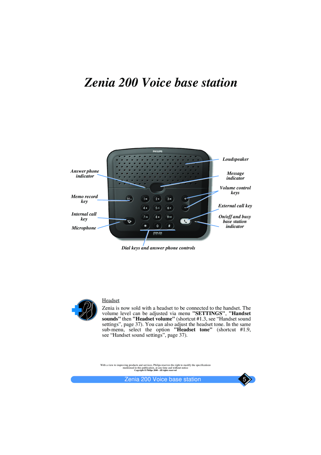 Philips TD6626/BE manual Zenia 200 Voice base station 