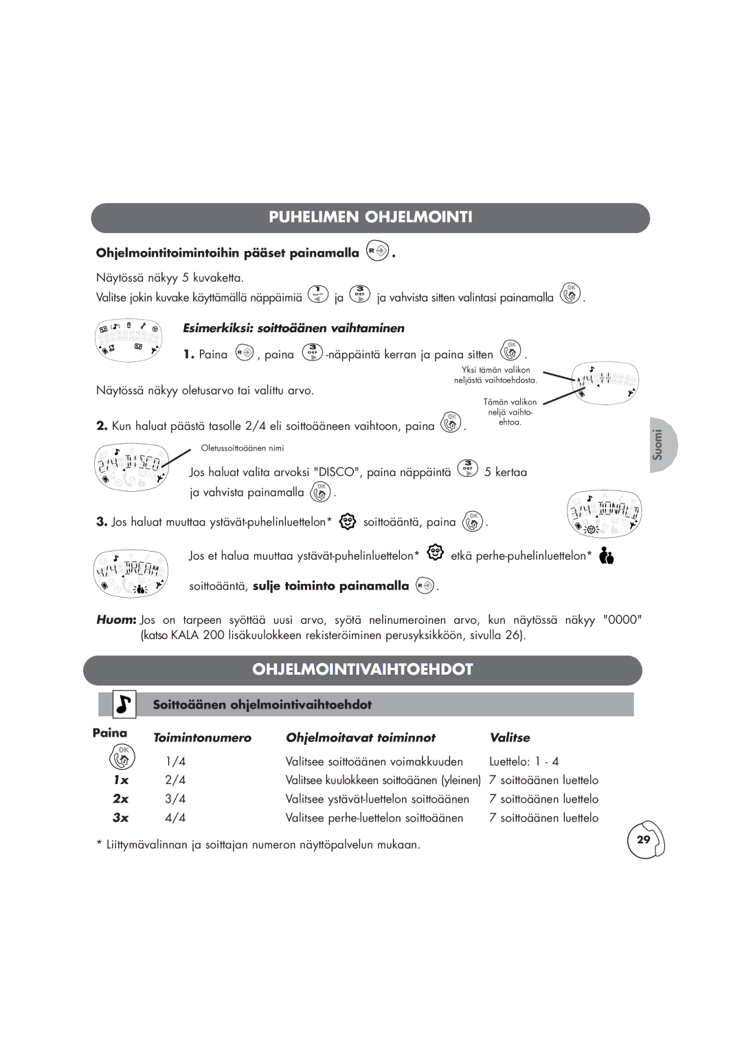 Philips TD6830, Kala 200 manual Puhelimen Ohjelmointi, Ohjelmointivaihtoehdot 