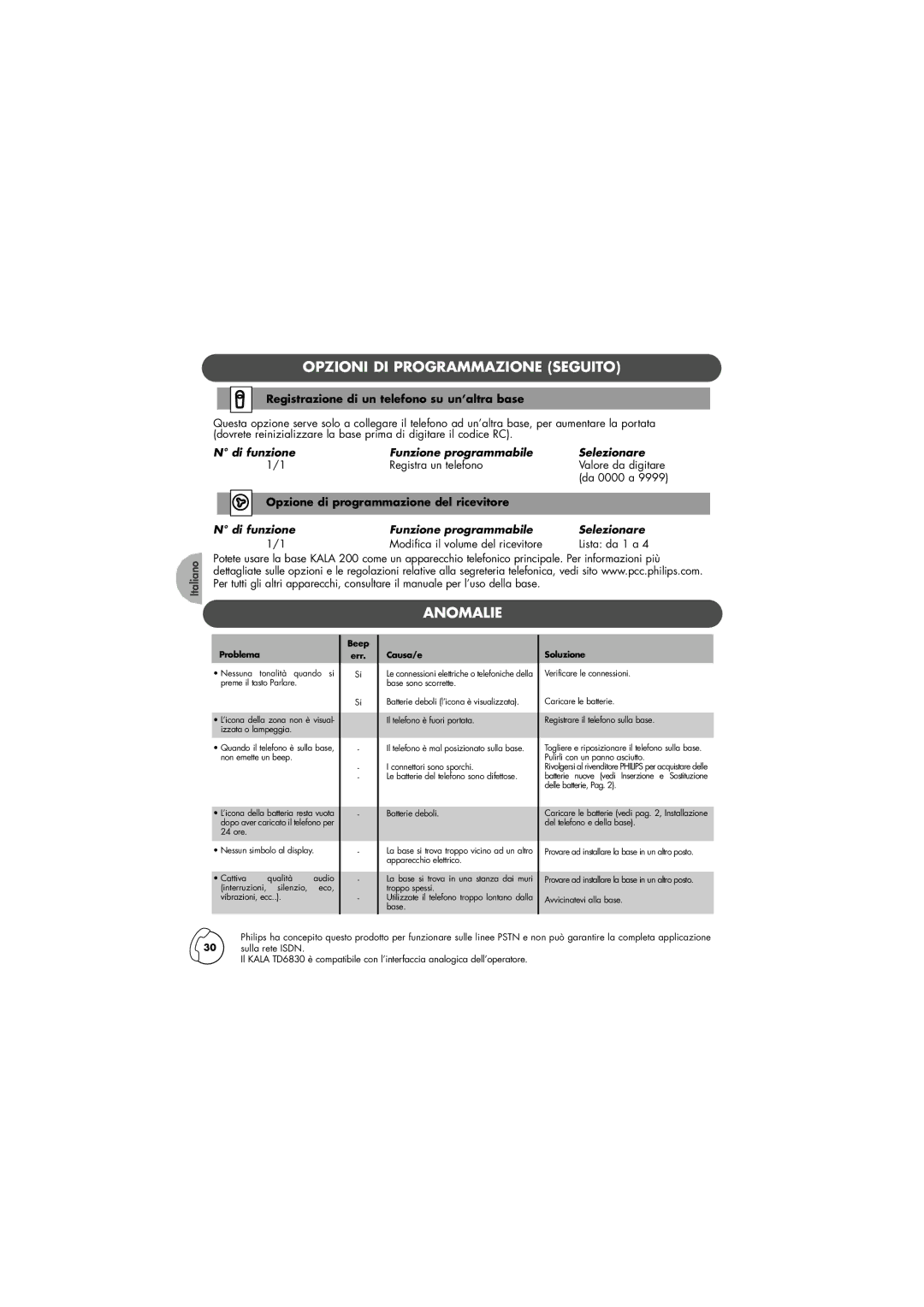 Philips TD6830 manual Opzioni DI Programmazione Seguito, Anomalie, Registrazione di un telefono su un’altra base 