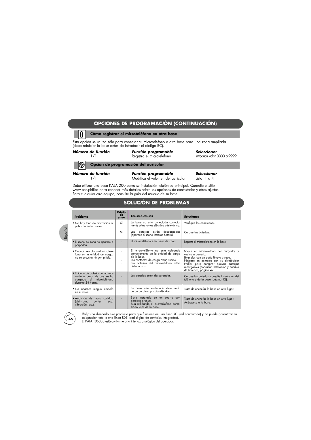 Philips TD6830 Opciones DE Programación Continuación, Solución DE Problemas, Cómo registrar el microteléfono en otra base 