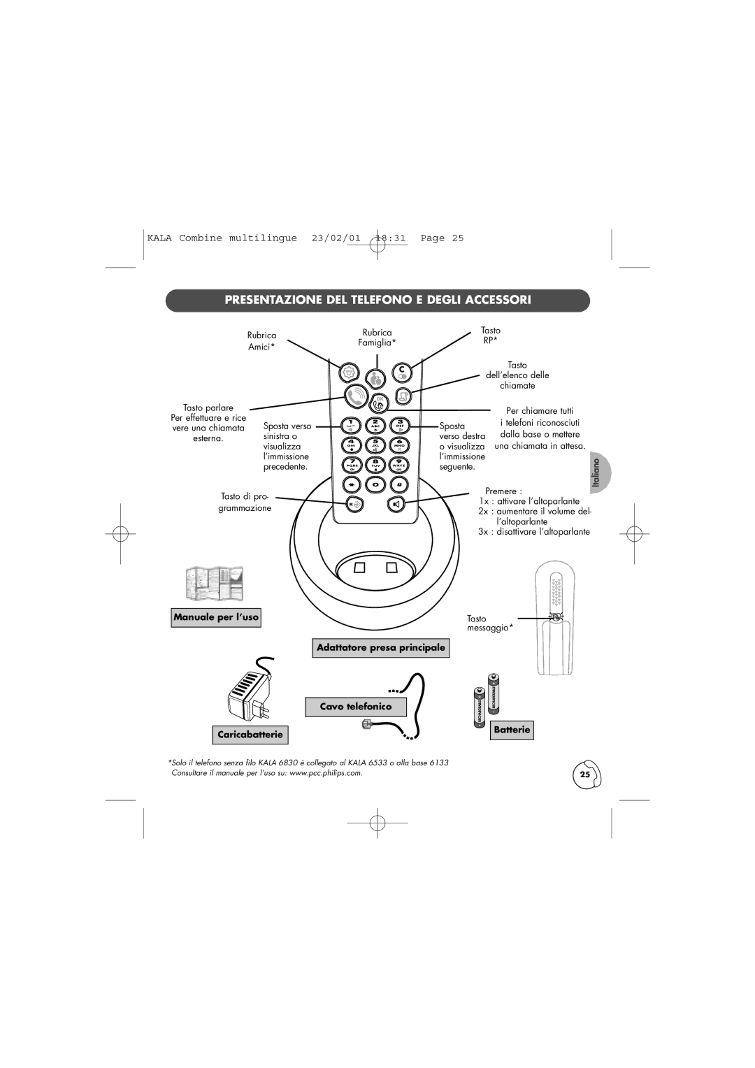 Philips TD6830 user manual Presentazione DEL Telefono E Degli Accessori, Manuale per l’uso 