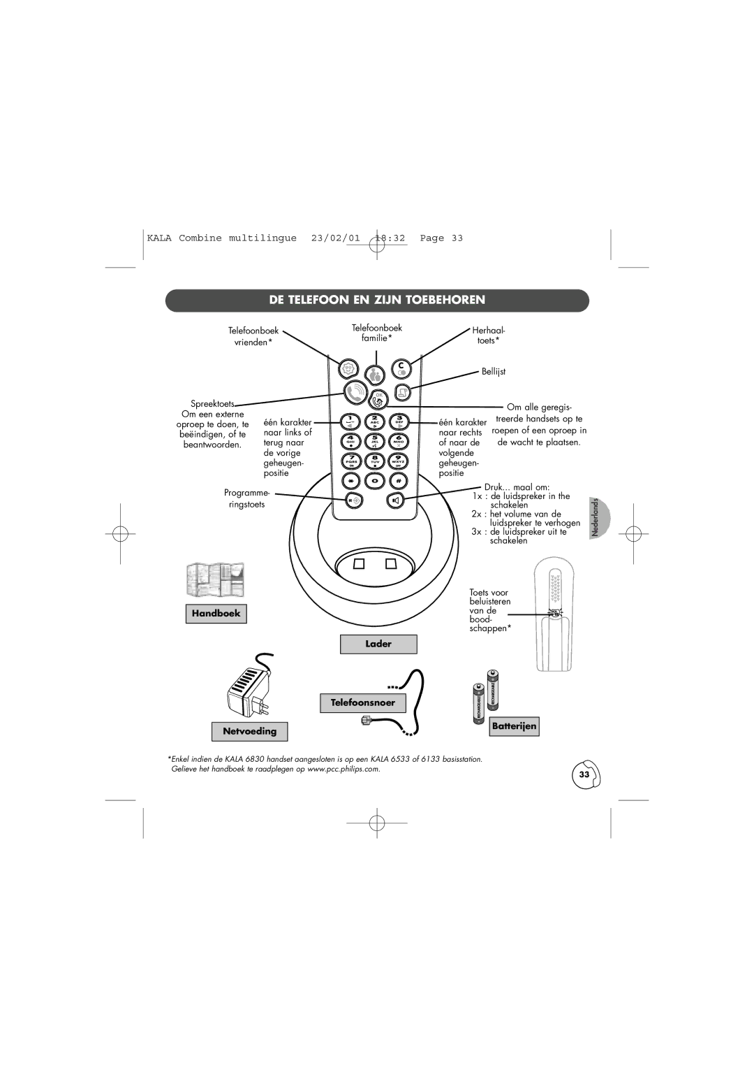 Philips TD6830 user manual DE Telefoon EN Zijn Toebehoren, Handboek Lader, Telefoonsnoer Netvoeding Batterijen 