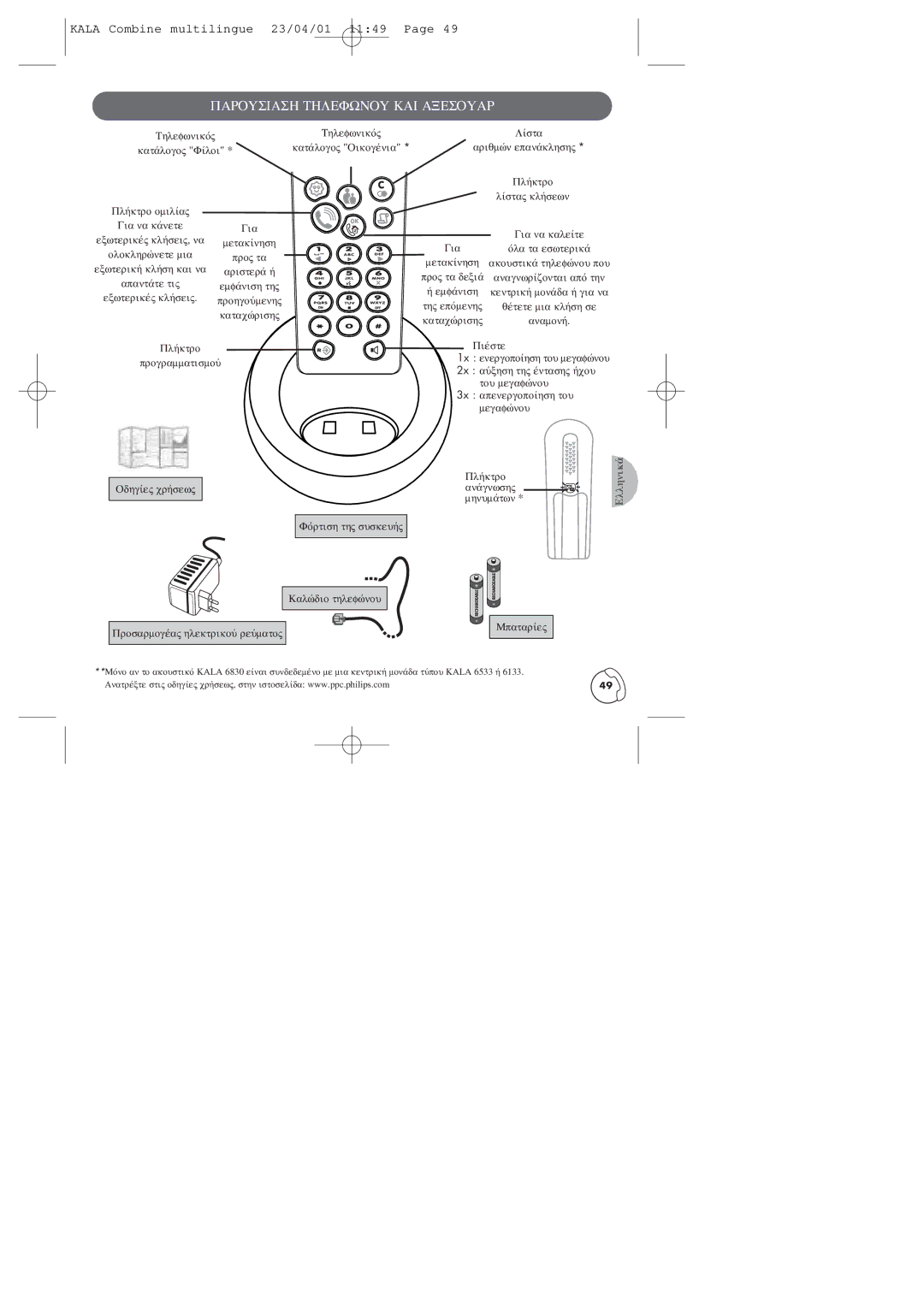 Philips TD6830 user manual ÄÃËª¹ª¸ Æ¸¤¶¼¿ÁÃË º¹ ¥¶ªÃËÄ 