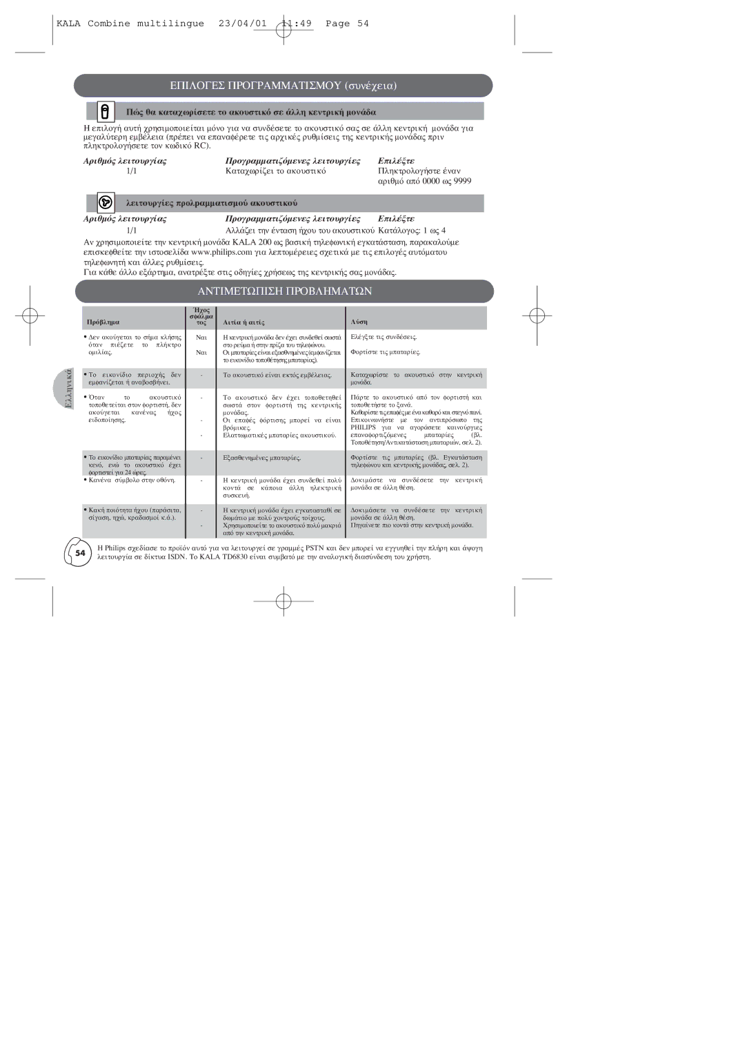 Philips TD6830 user manual ¶¹¤Ã¡¶ª ÄÃ¡Ä»»Æ¹ª»ÃË óùîÛøåéá, ÷ õá ëáôáøöòÝóåôå ôï áëïùóôéëÞ óå Àììè ëåîôòéëÜ íïîÀäá 