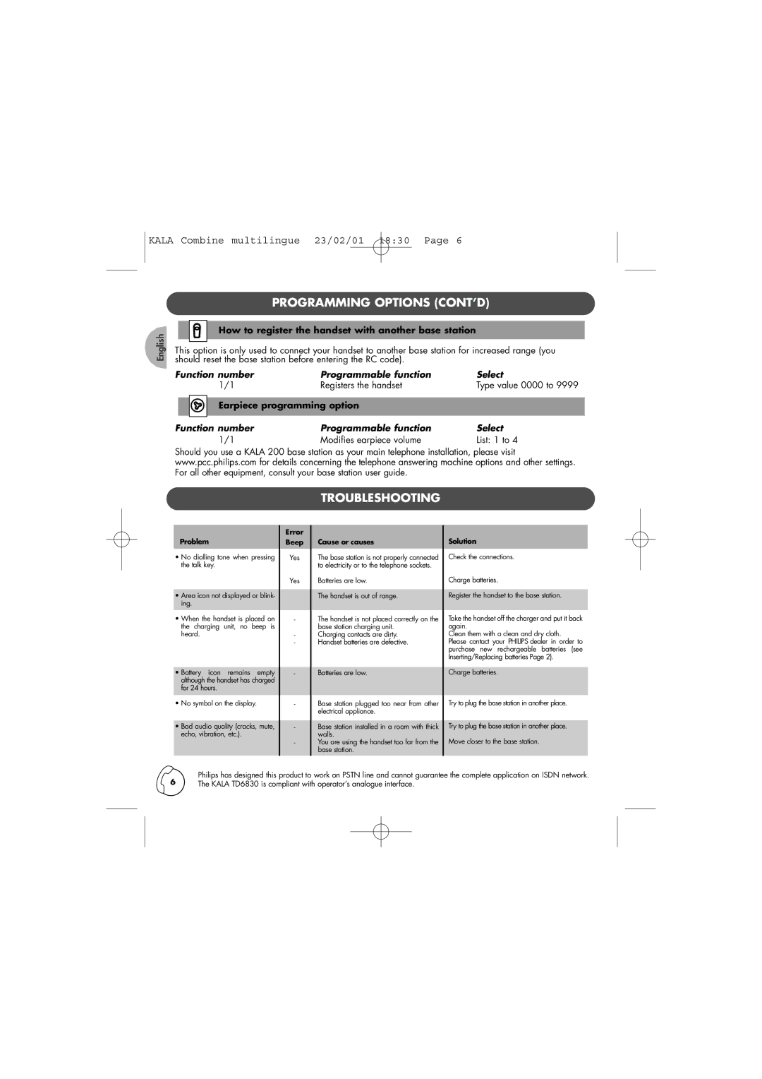 Philips TD6830 Programming Options CONT’D, Troubleshooting, How to register the handset with another base station 