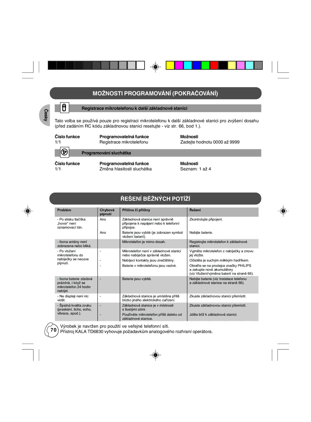 Philips TD6830 user manual Možnosti Programování Pokračování, Řešení Běžných Potíží, Programovatelná funkce Možnosti 