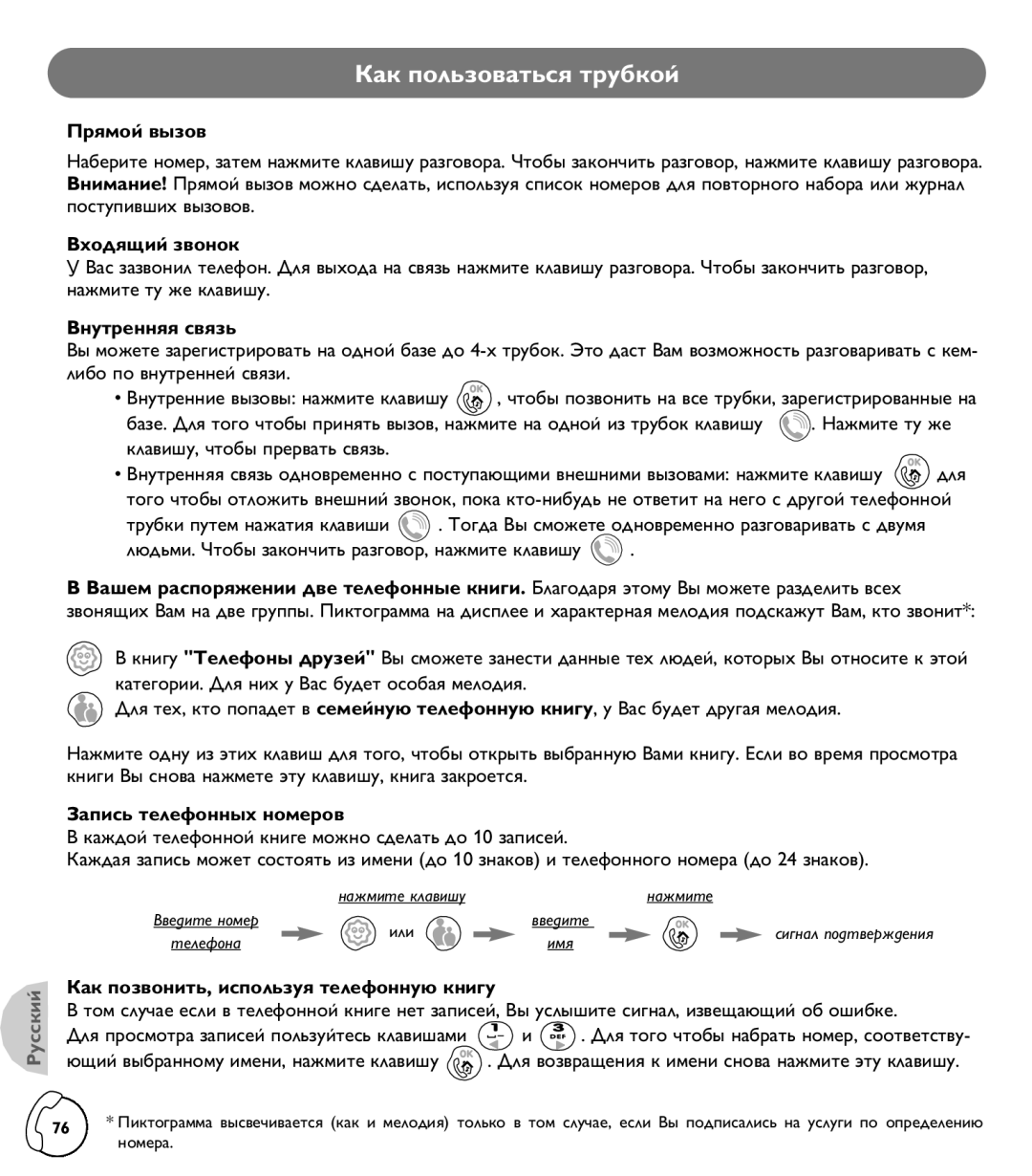 Philips TD6830 user manual ‡Í ÔÓÎ¸ÁÓ‚‡Ú¸Òﬂ ÚÛ·ÍÓÈ 