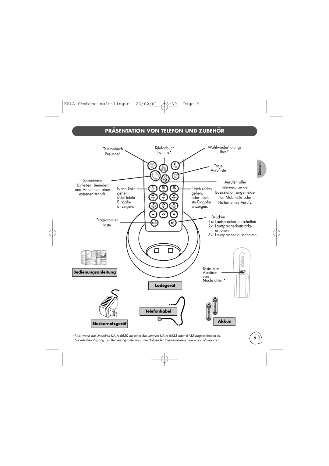 Philips TD6830 Präsentation VON Telefon UND Zubehör, Bedienungsanleitung Ladegerät, Telefonkabel Steckernetzgerät Akkus 