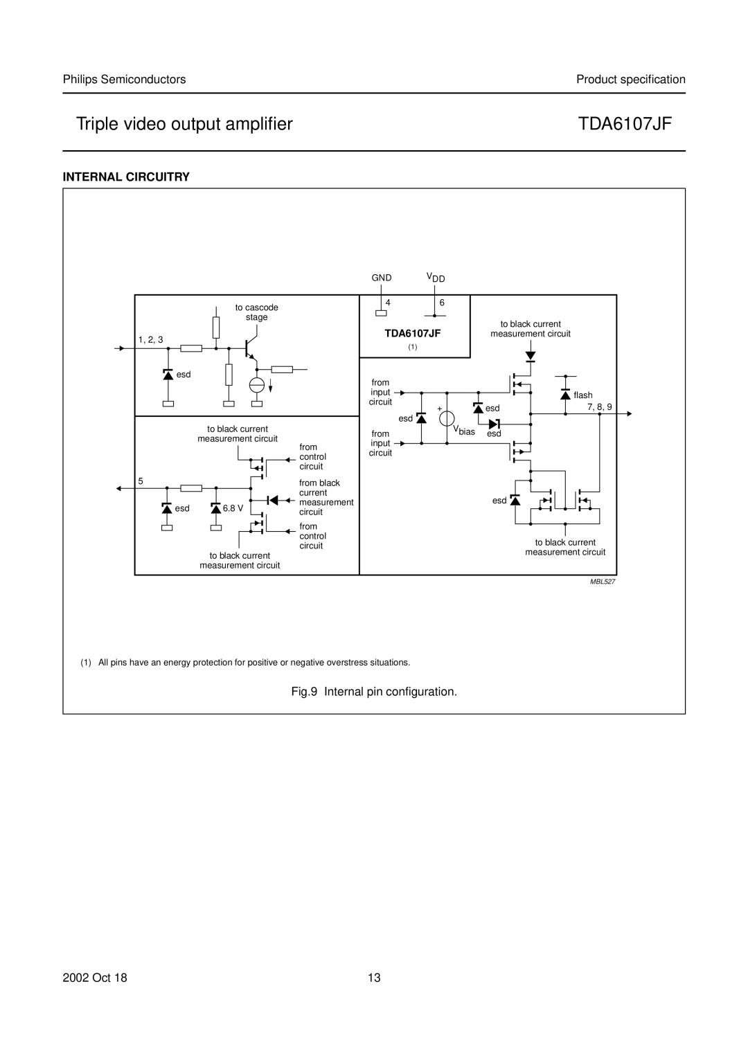 Philips TDA6107JF manual Internal Circuitry, Internal pin configuration 2002 Oct 