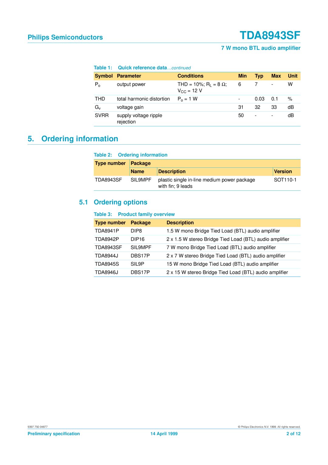 Philips TDA8943SF manual Ordering information, Philips Semiconductors, Ordering options 