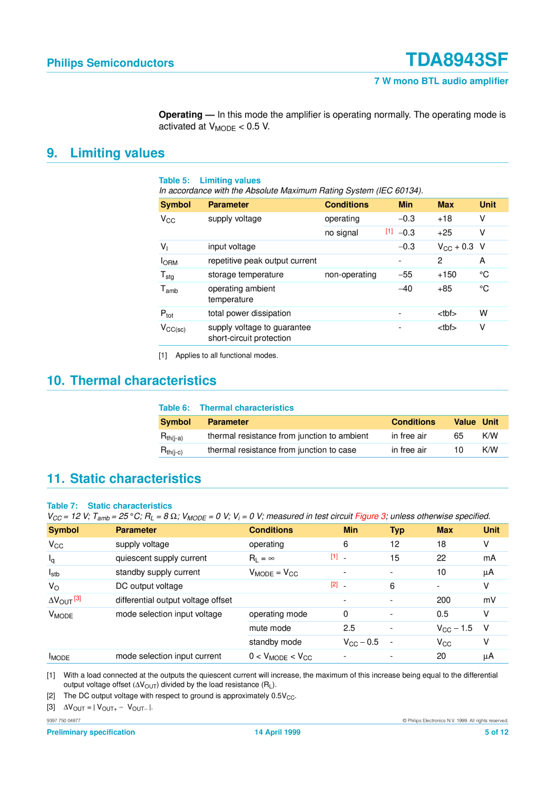 Philips TDA8943SF manual Limiting values, Thermal characteristics, Static characteristics 