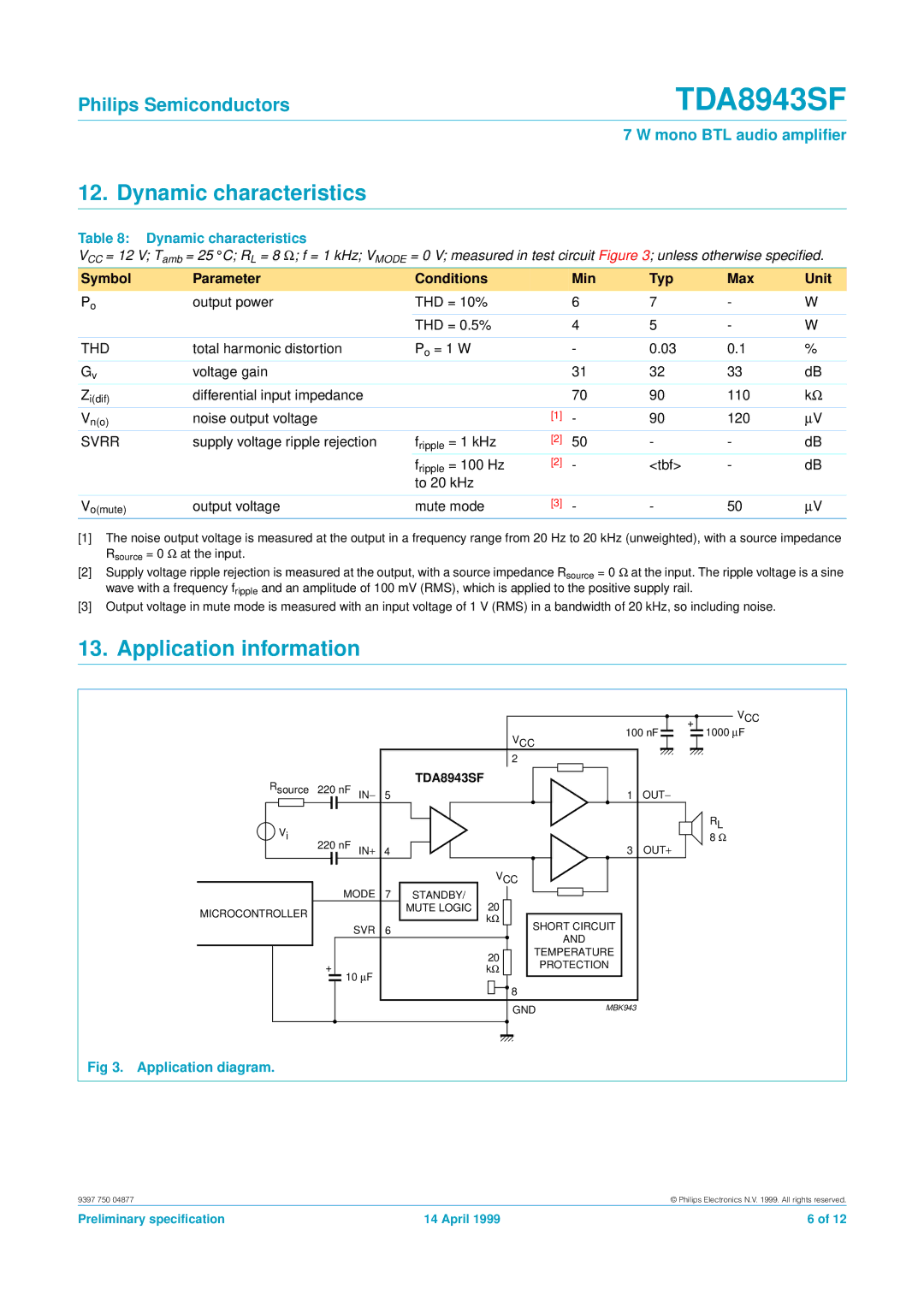 Philips TDA8943SF manual Dynamic characteristics, Application information, Application diagram 