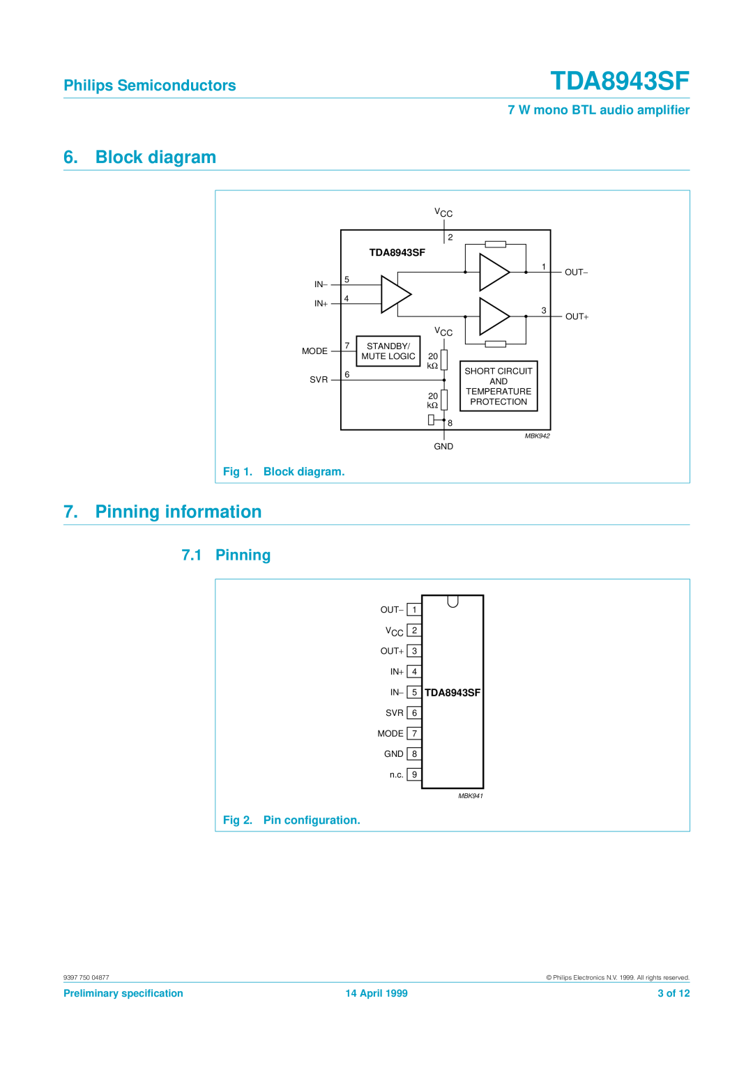 Philips TDA8943SF Block diagram, Pinning information, 7.1Pinning, Philips Semiconductors, W mono BTL audio ampliﬁer, April 
