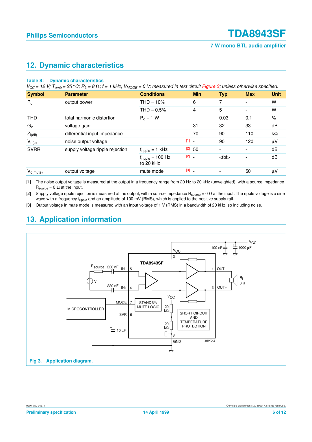Philips TDA8943SF Dynamic characteristics, Application information, Philips Semiconductors, W mono BTL audio ampliﬁer 